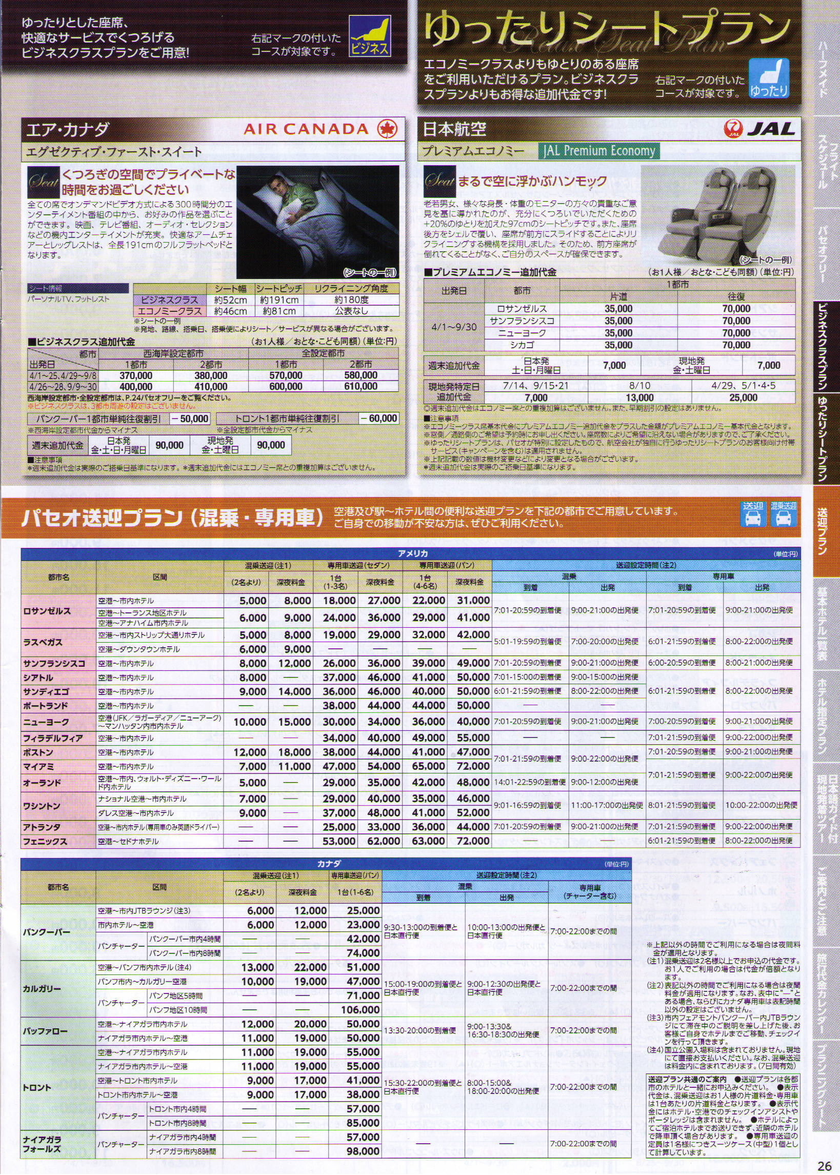 pZI@^J[Es@gݍ킹č鎩̃AJEJi_    @25y[W